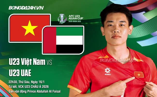 Quảng bá và giới thiệu người chơi
